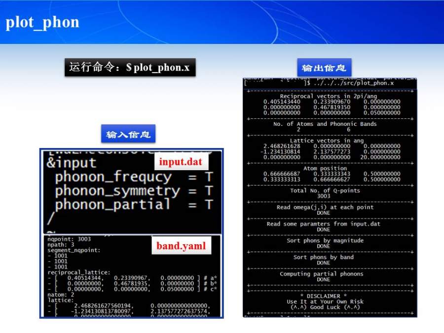 phonopy声子谱后处理程序plot_phon最新发布!!-6