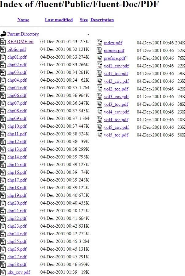 求Fluent, Inc. (1998) Fluent 6.0. User’s Guide帮助文档-1