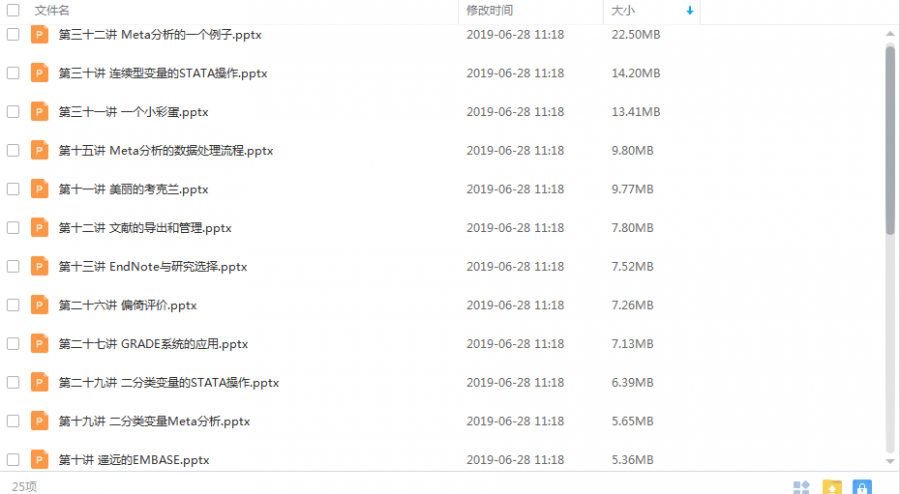 高分 Meta 分析学习宝典:从选题、论文写作到选刊发表一条龙学习-1