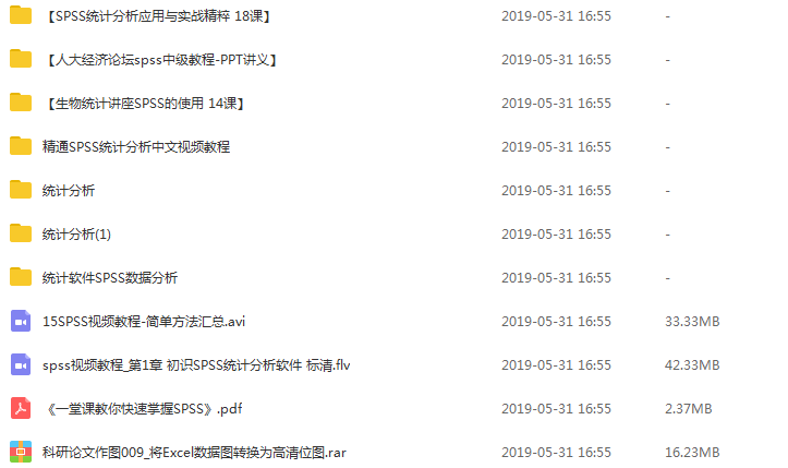 免费分享spss最最全套的资源(入门+进阶+提升+配套工具包)-4