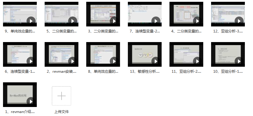 高分 Meta 分析学习宝典:从选题、论文写作到选刊发表一条龙学习-4