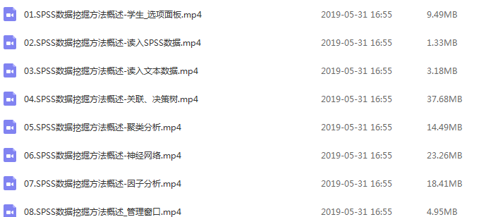 免费分享spss最最全套的资源(入门+进阶+提升+配套工具包)-1