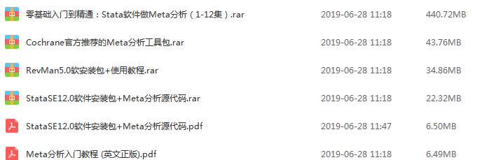 高分 Meta 分析学习宝典:从选题、论文写作到选刊发表一条龙学习-7