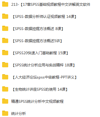 免费分享spss最最全套的资源(入门+进阶+提升+配套工具包)-2