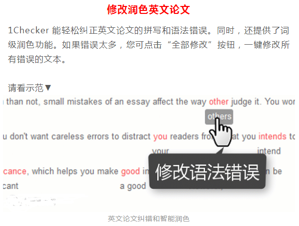 自动纠错+英文润色?你只需要一个小工具,大幅提高SCI论文质量!-1