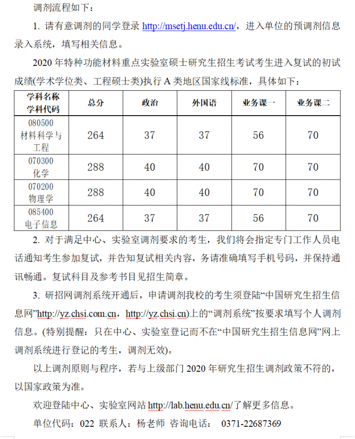 河南大学特种功能材料重点实验室(材料学院)2020年所示研究生调剂工作