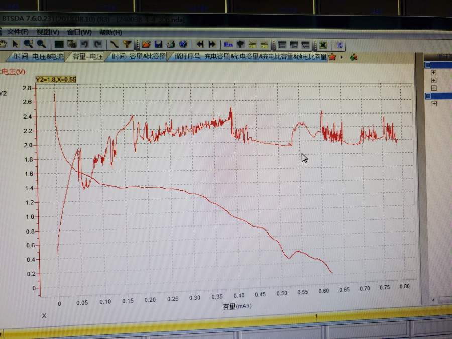 装了20多颗电池,几乎每颗都在首次充电出现问题,请问该如何解决!