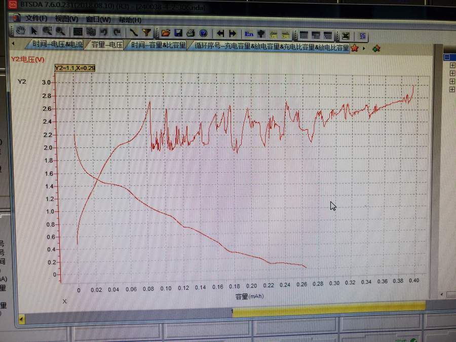 装了20多颗电池,几乎每颗都在首次充电出现问题,请问该如何解决!-1