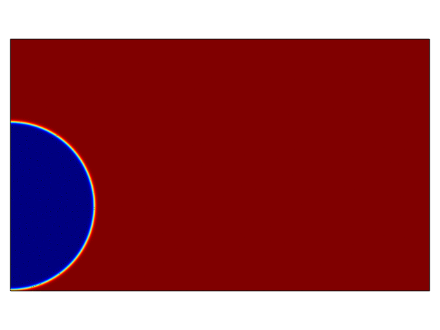 comsol 两相流水平集-液滴铺展