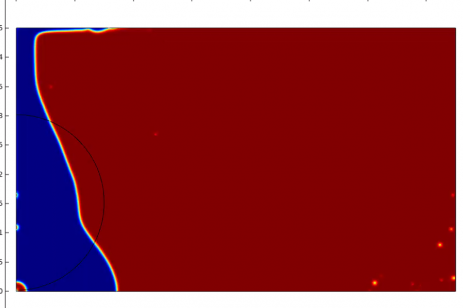 comsol 两相流水平集-液滴铺展-2