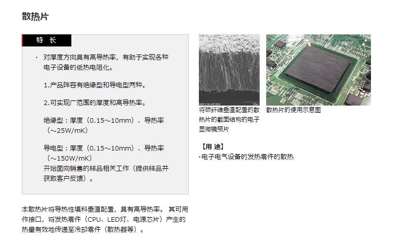 碳纤维导热垫片-2