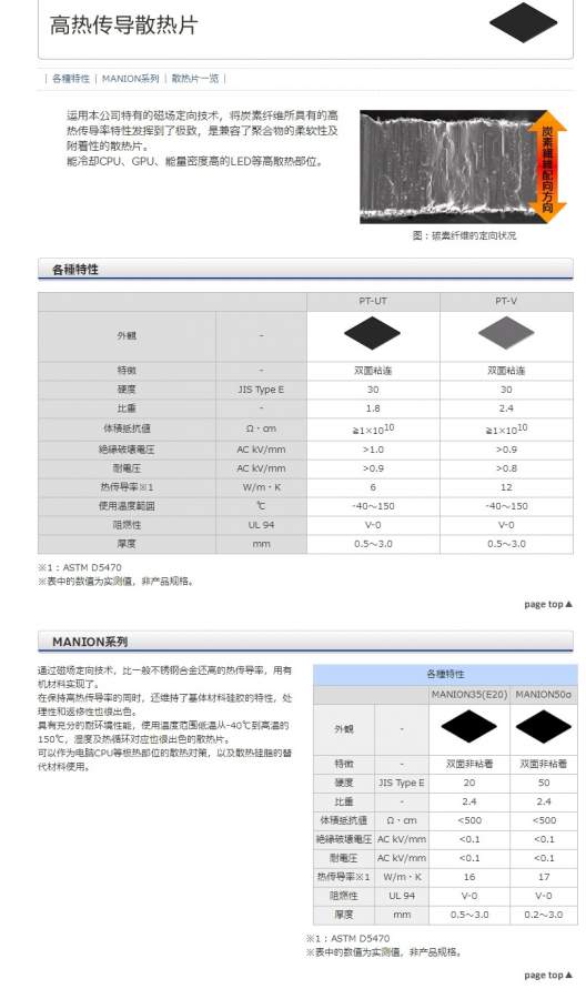 碳纤维导热垫片-1