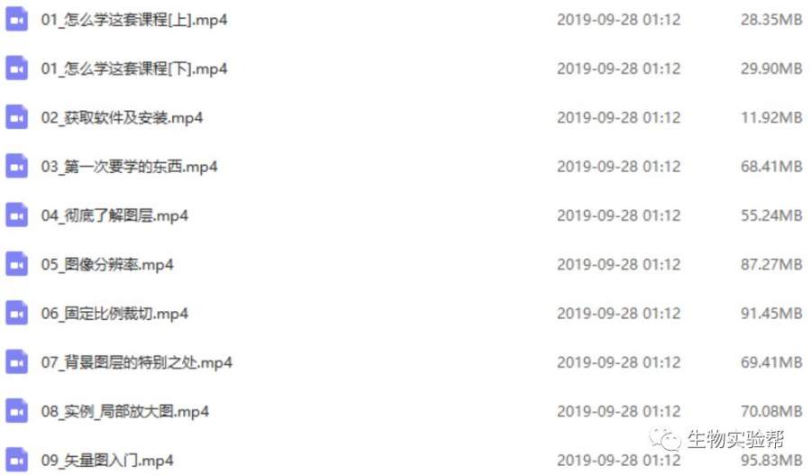 手把手教你做《Nature》级论文插图(附各种作图及修图软件),科研人必备!-1