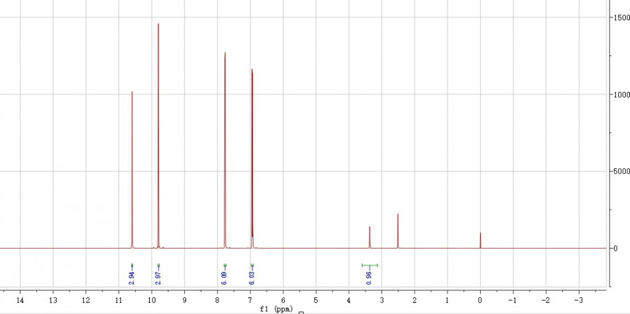 合成了一种磷酸酯类物质(如图),但是在氢谱中找不到磷酸基上羟基对应的峰-1