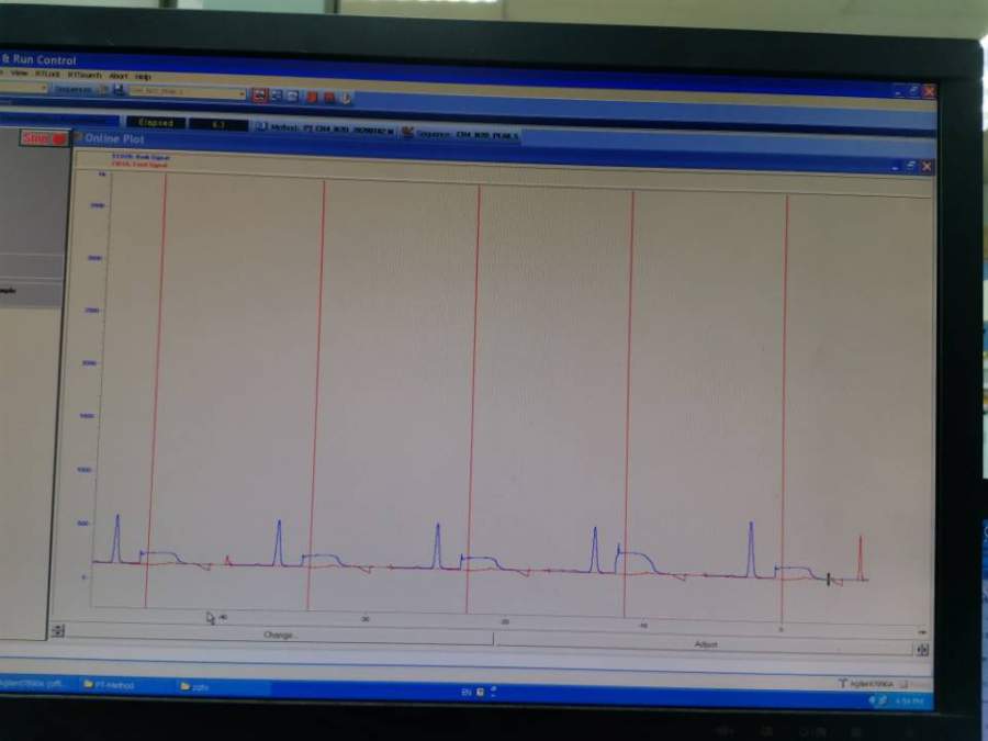 气相色谱出峰不正常,不能描述为怪峰,这个图案太奇怪了。-1
