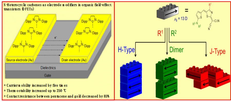 上海工程技术大学功能材料协同创新研究中心招收硕士生-3