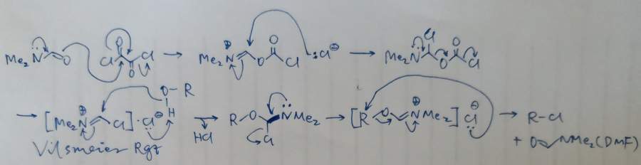 草酰氯的反应机理是什么