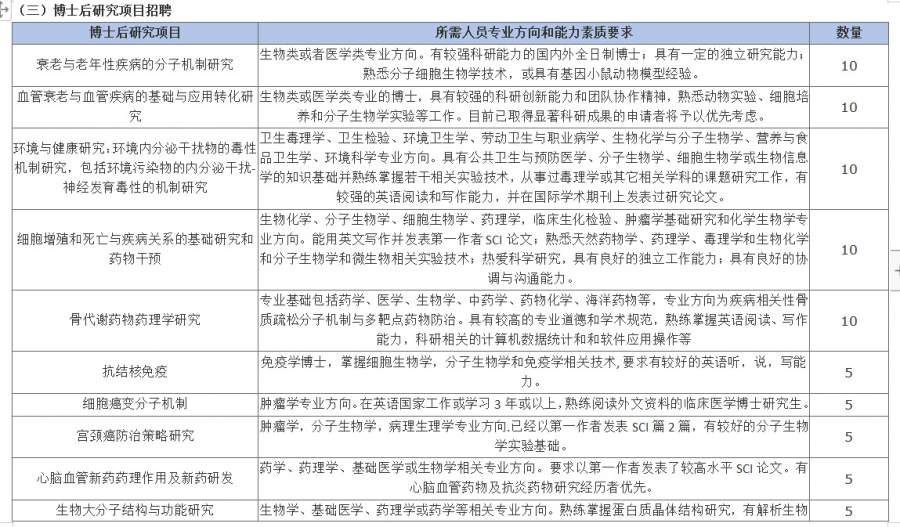 广东医科大学2021年博士招聘-4