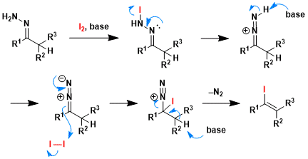 求助反应机理谢谢-1
