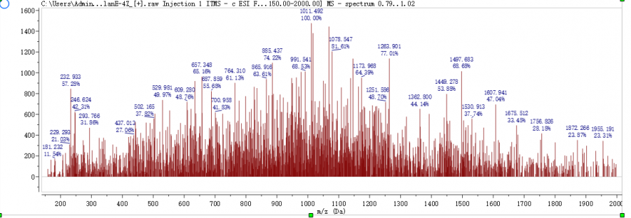 300金币求 染料质谱分析-2