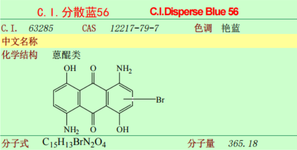 300金币求 染料质谱分析