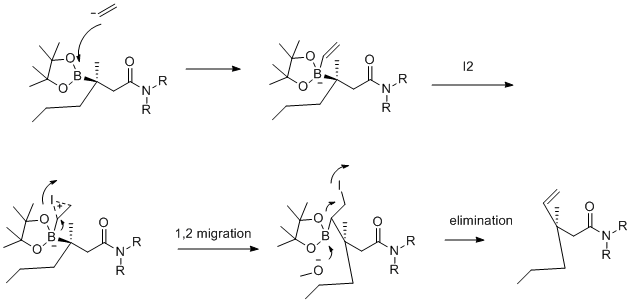 求助反应机理谢谢-1