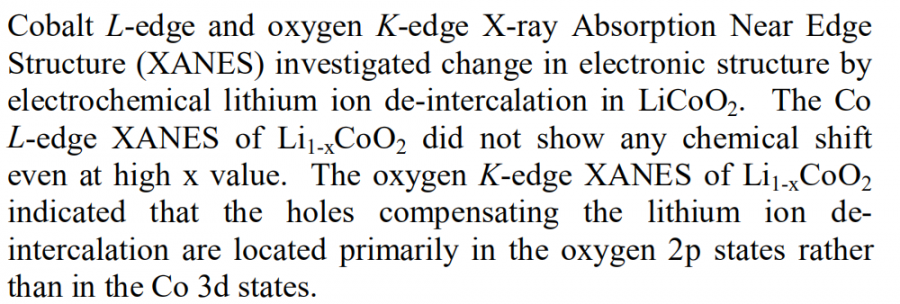 XANES文献内容理解求助